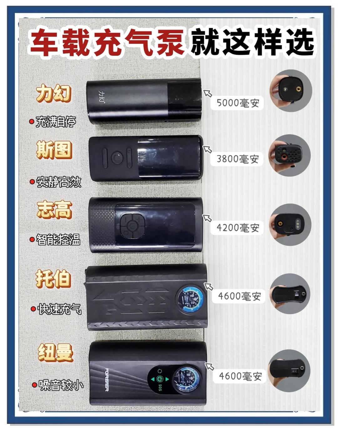 车载充气泵推荐 旅行必备，省时省力！